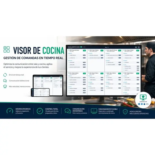Monitor de Cocina KDS ITACTIL Software